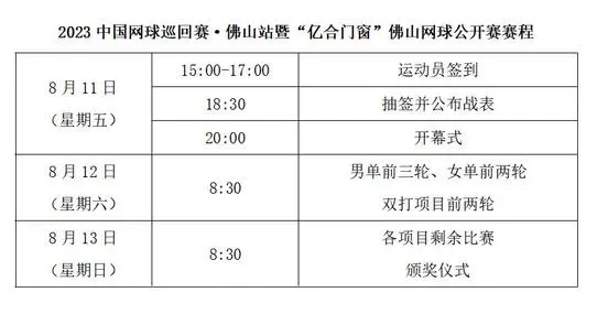 億合門窗跨界牽手中國網(wǎng)球巡回賽守護健康生活